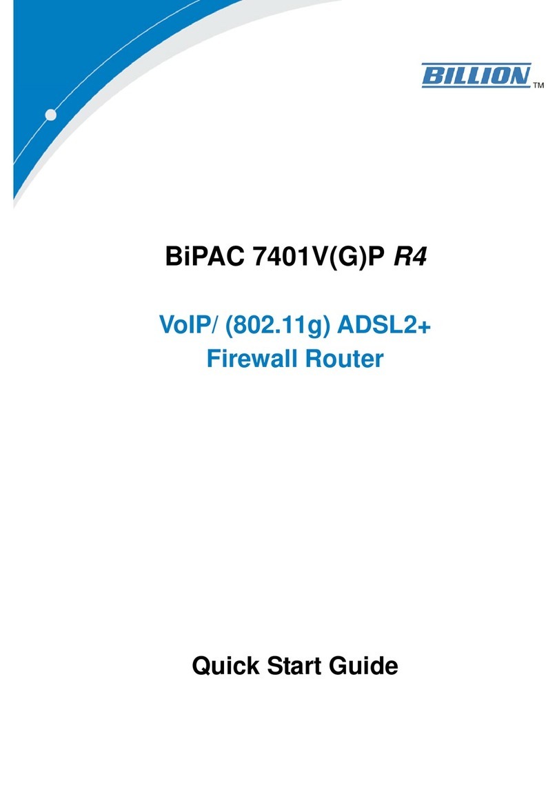 Billion BiPAC 7401V(G)P R4 User manual