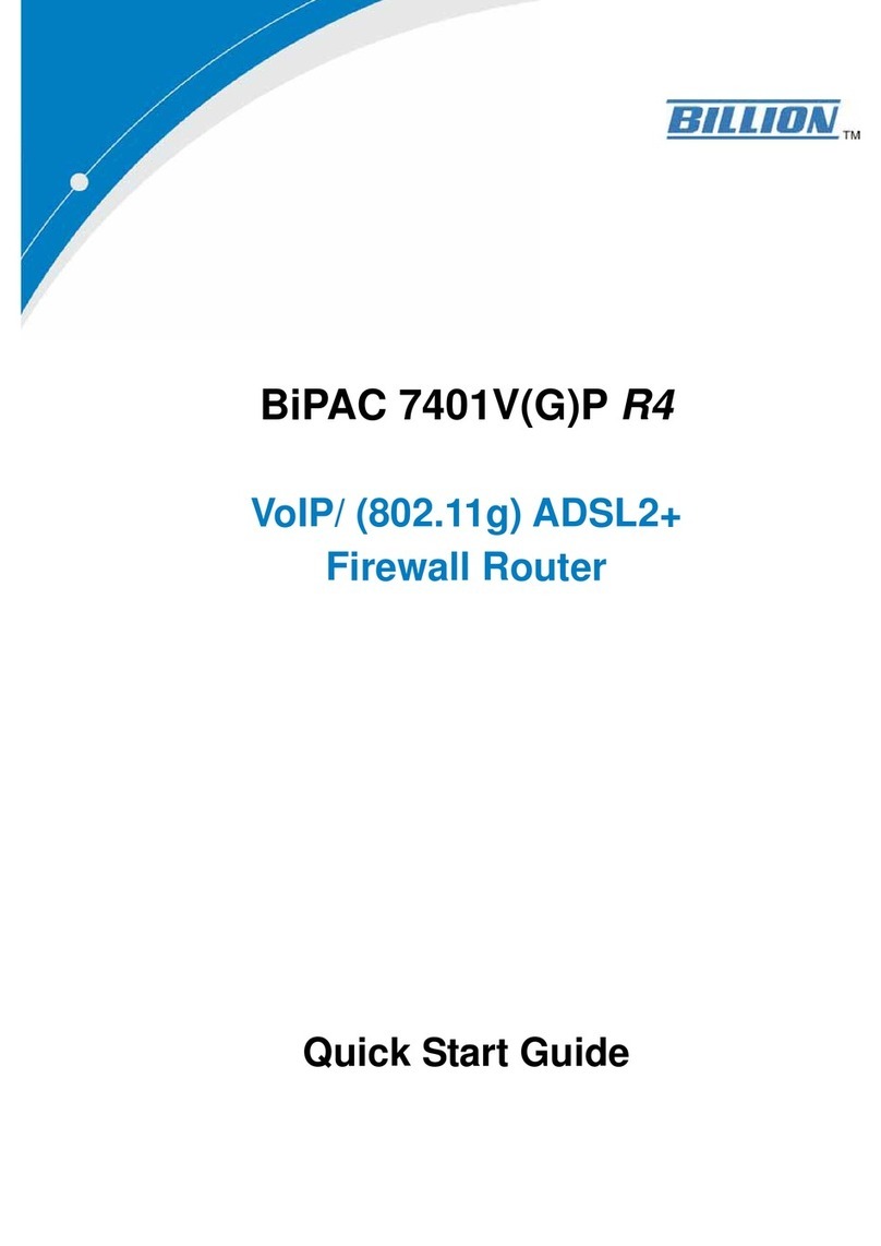 Billion BiPAC 7401V(G)P R4 User manual