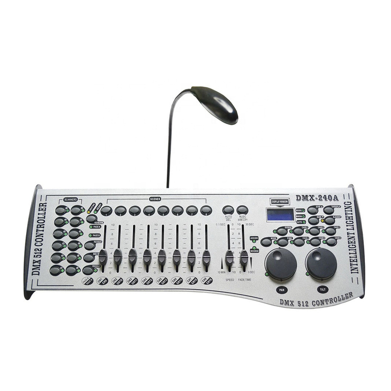 Intelligent lighting DMX-240A, DMX-240B User manual