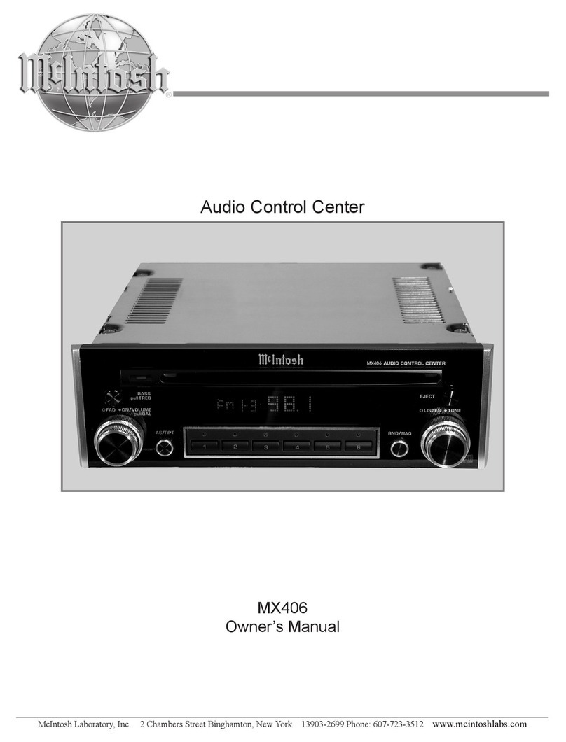 McIntosh MX406 User manual