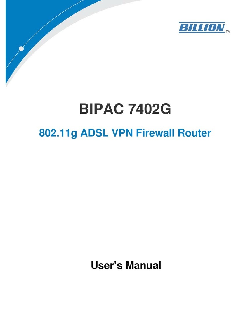 Billion BiPAC 7402G User manual Billion BiPAC 7402G User manual