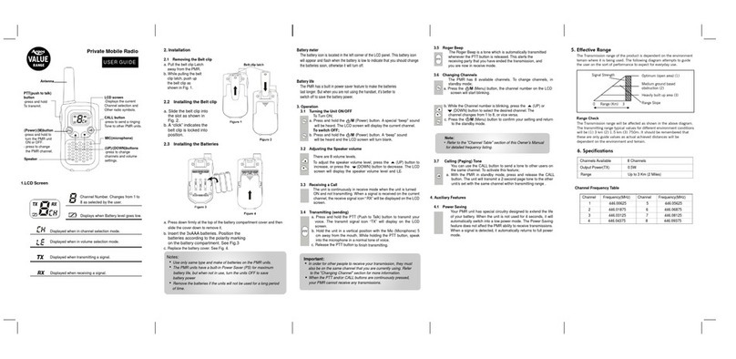 Binatone Private Mobile Radio user guide