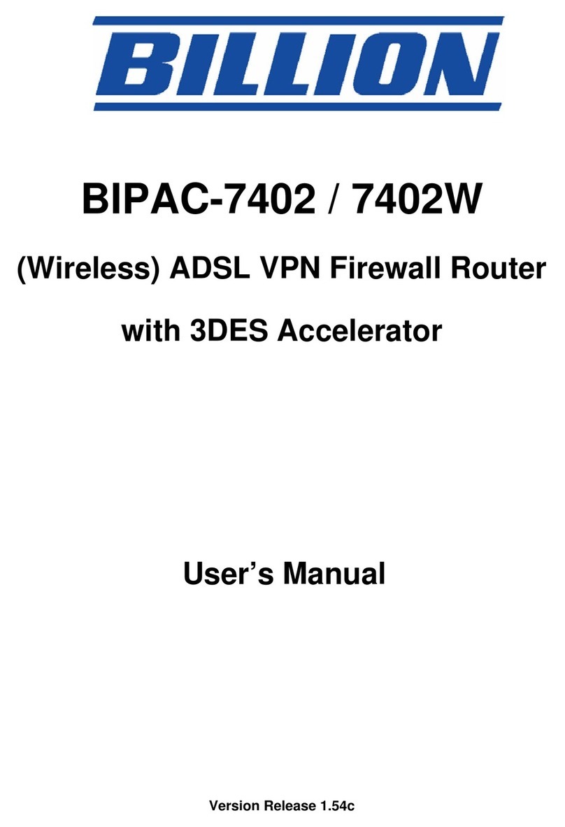 Billion BIPAC-7402 User manual Billion BIPAC-7402 User manual