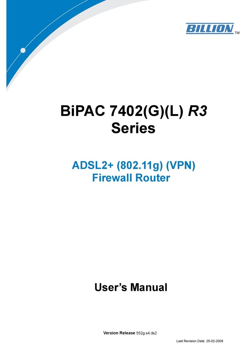 Billion BiPAC 7402(G)(L) R3 Series User manual Billion BiPAC 7402(G)(L) R3 Series User manual