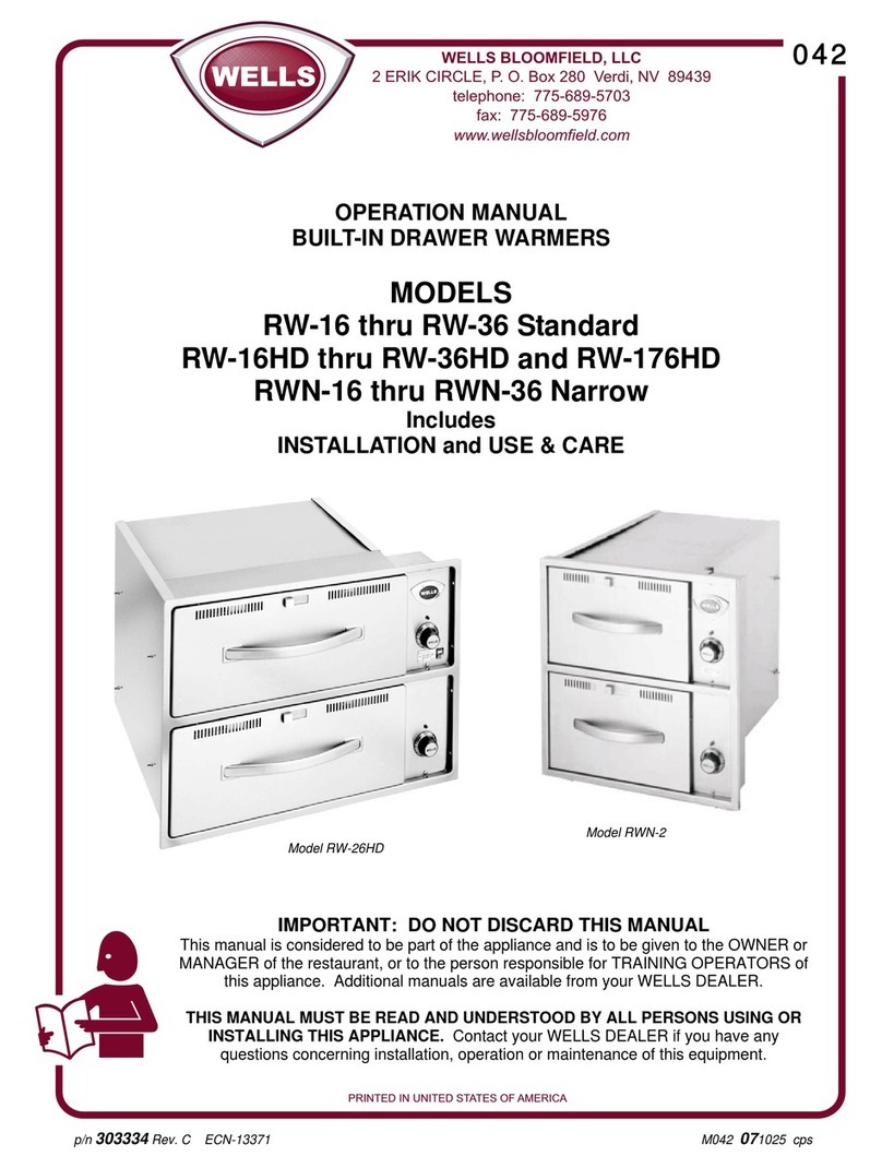 Wells RW series User manual