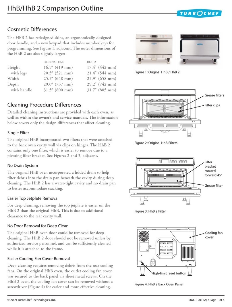 TurboChef HhB User manual
