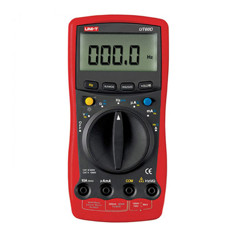 Unit UT60D User manual