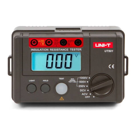 Unit UT501 operating manual