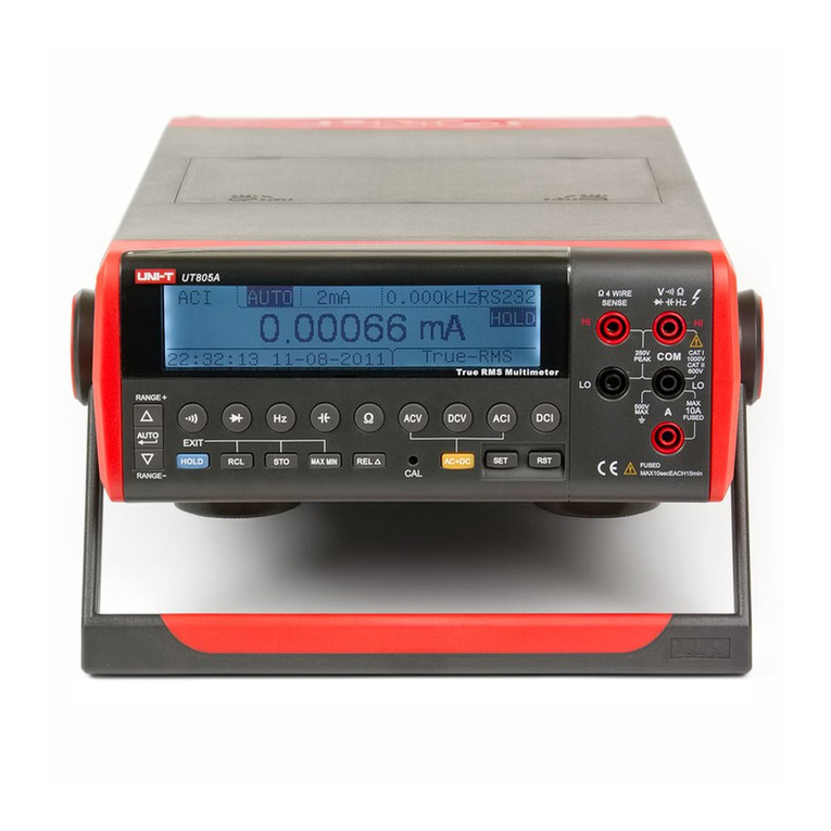 Unit UT805 User manual