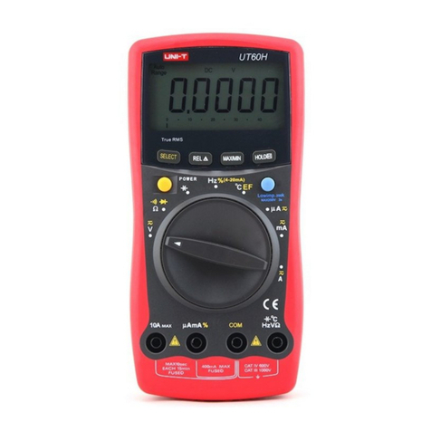 Unit UT60H User manual