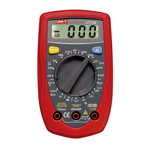 Unit UT33B User manual