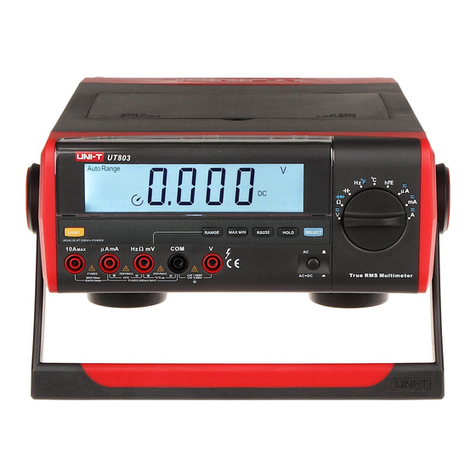 Unit UT803 User manual