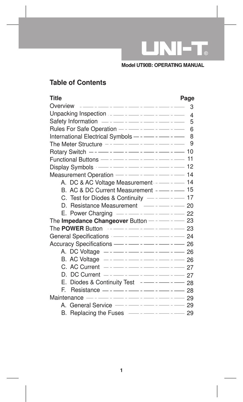 Unit UT90B User manual