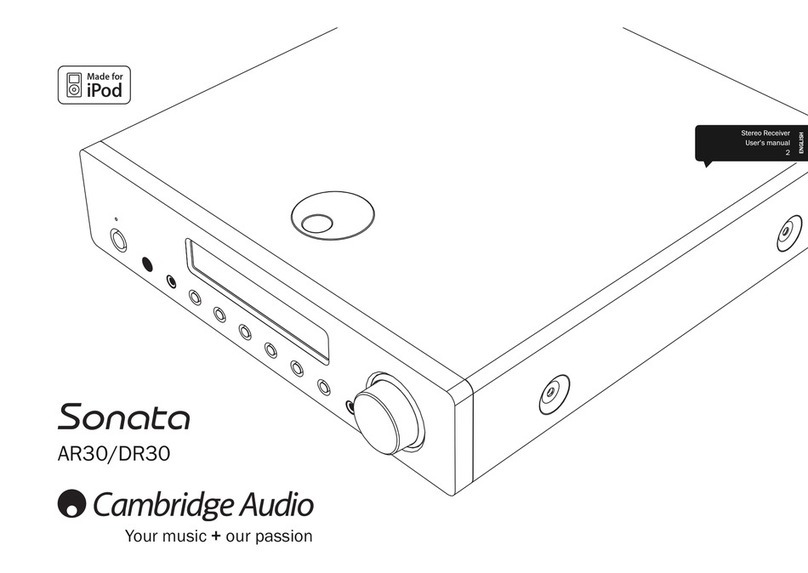 Cambridge Audio Sonata AR30 user manual