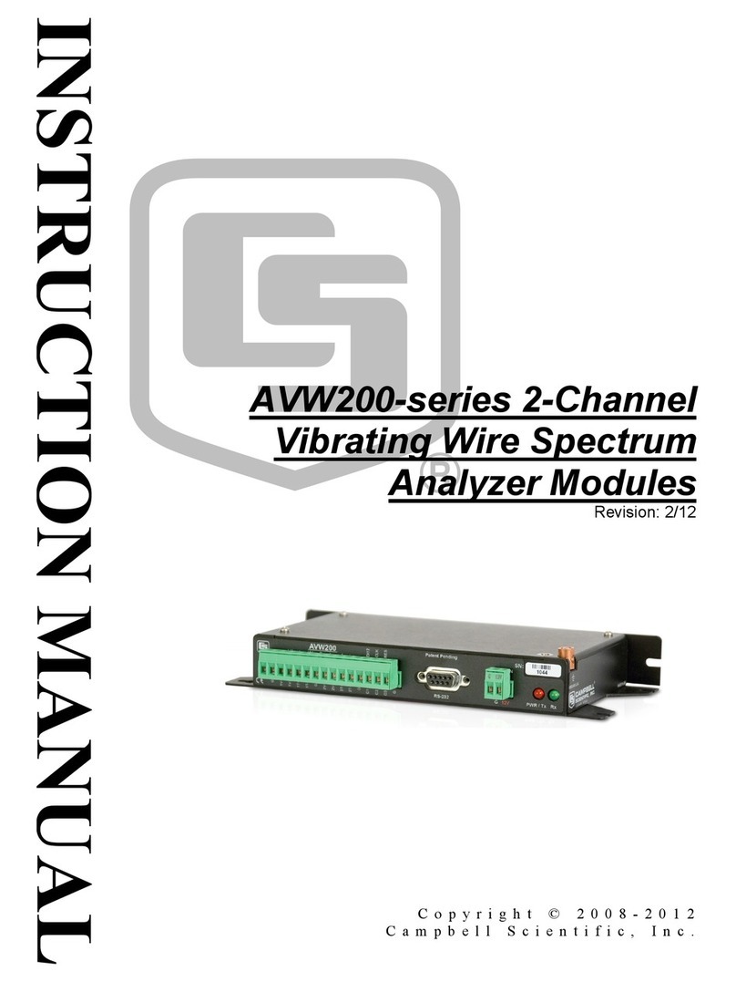 Campbell AVW200 series instruction manual