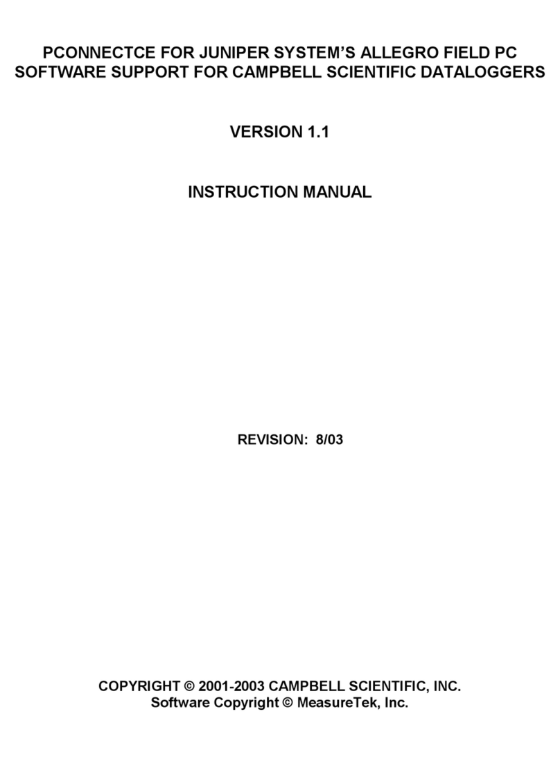 Campbell PCCONNECTCE User manual