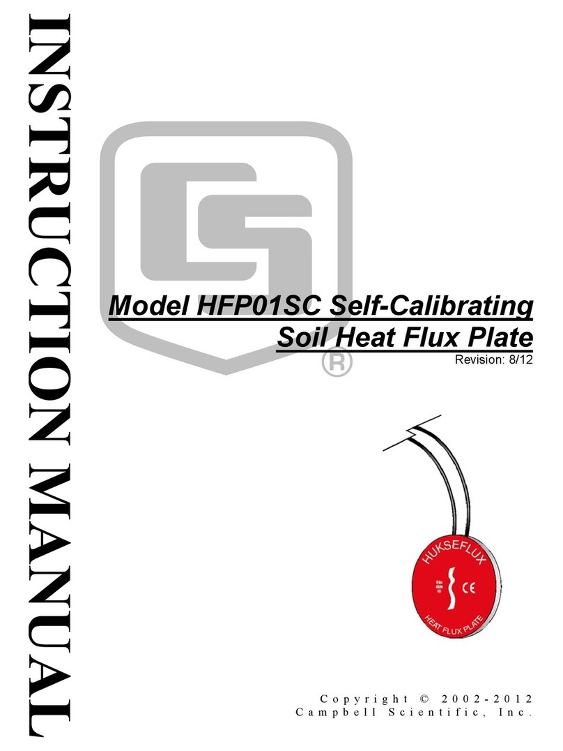 Campbell HFP01SC User manual