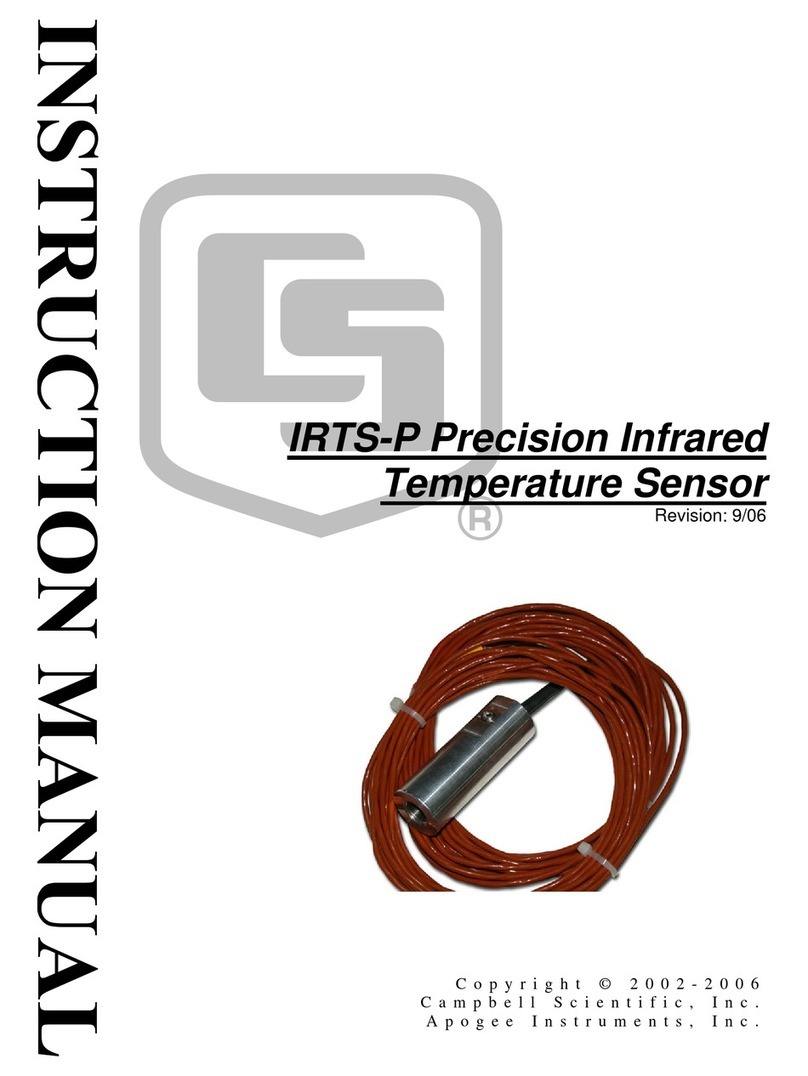 Campbell IRTS-P instruction manual