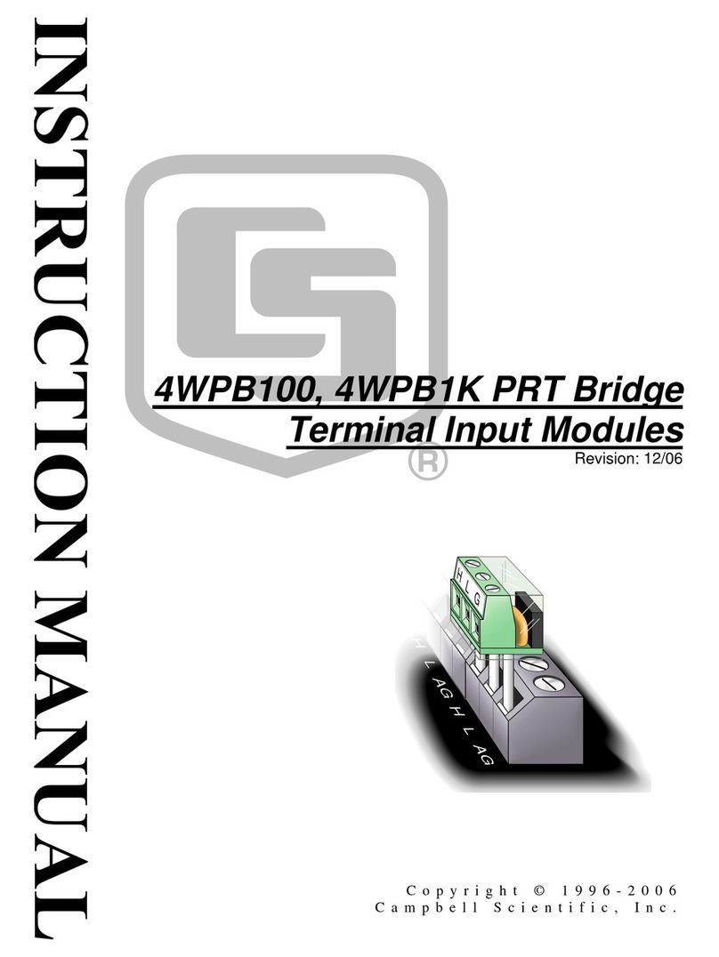 Campbell 4WPB100 User manual Campbell 4WPB100 User manual
