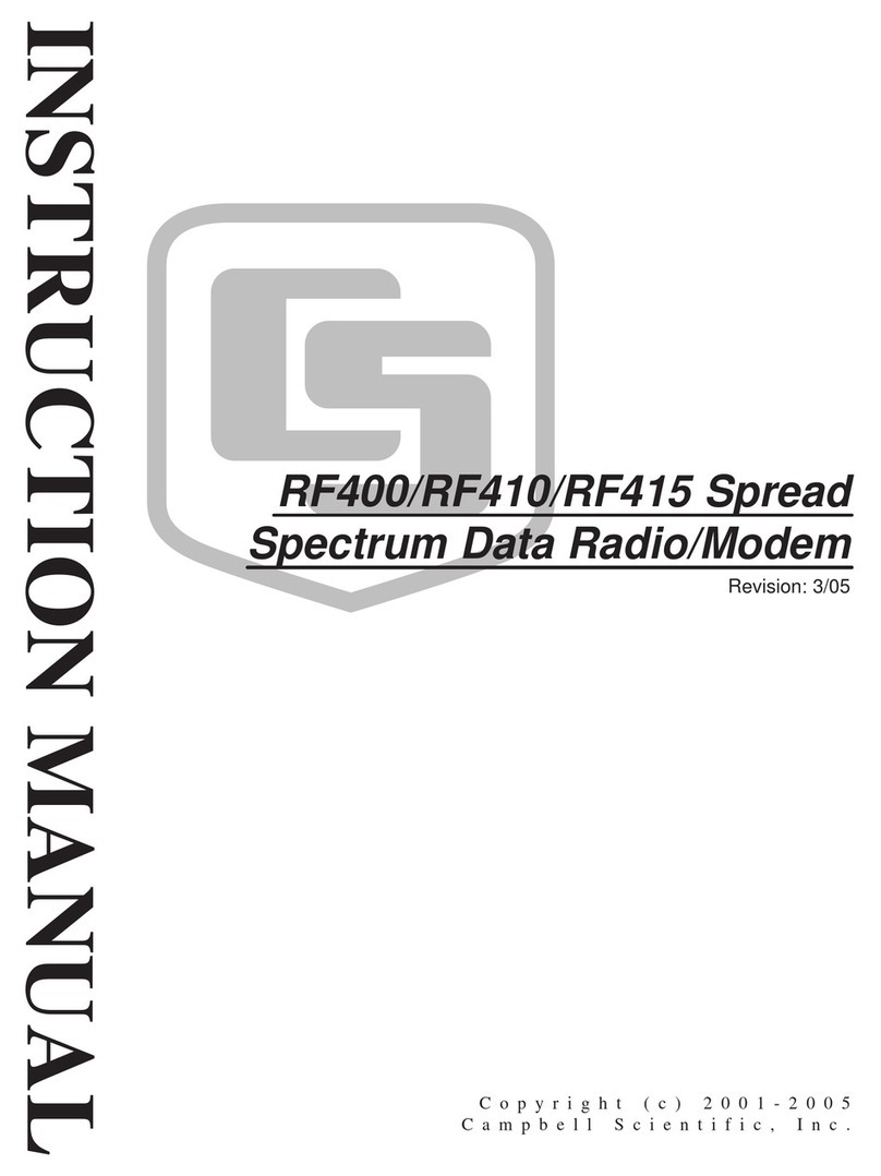 Campbell RF400 instruction manual