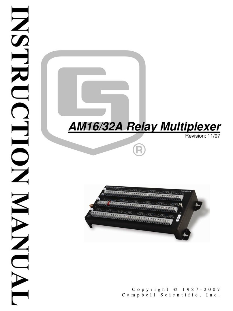 Campbell AM16 User manual Campbell AM16 User manual