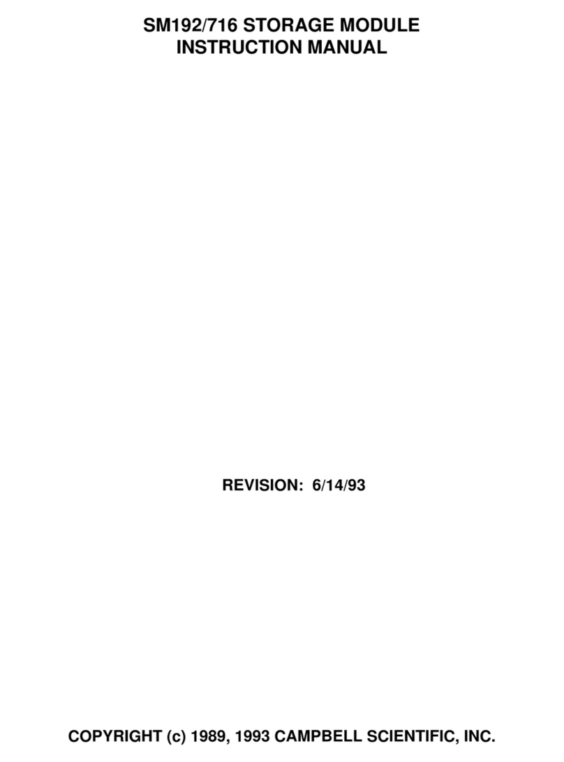 Campbell SM192 instruction manual