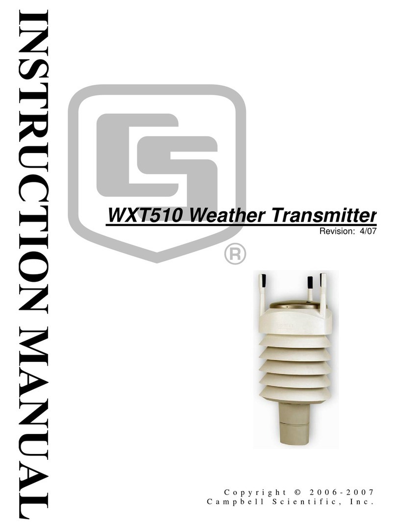 Campbell WXT510 instruction manual