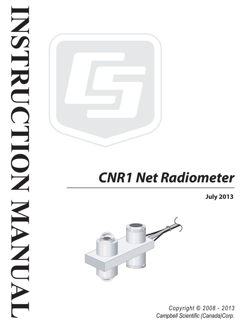 Campbell CNR1 User manual Campbell CNR1 User manual