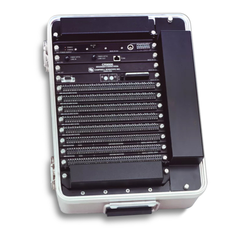 Campbell CR9000 User manual