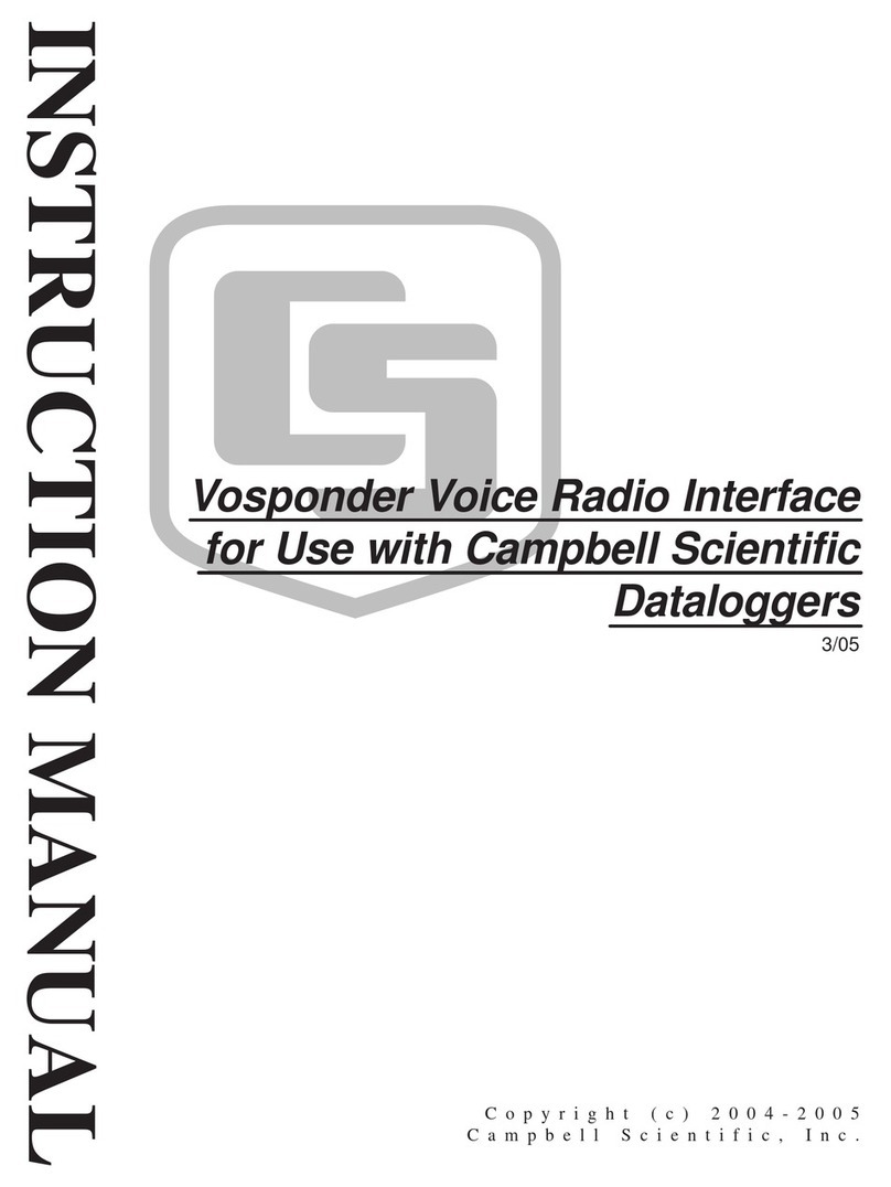 Campbell Vospoder instruction manual