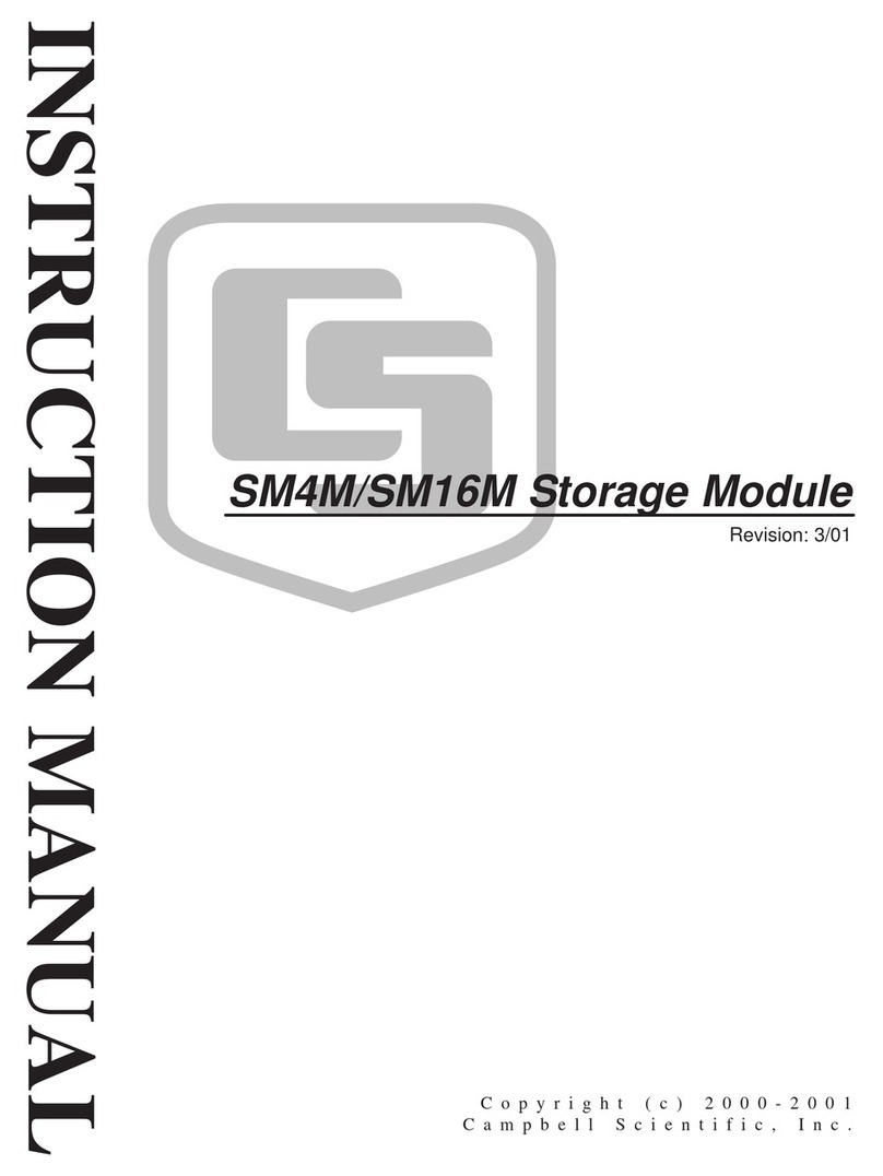 Campbell SM4M instruction manual
