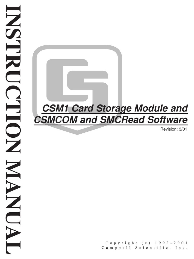 Campbell CSM1 User manual