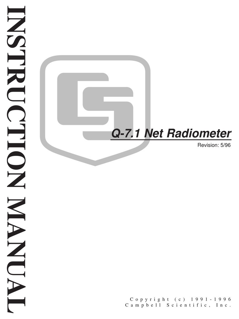 Campbell Q-7.1 User manual