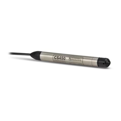 Campbell CS450 User manual
