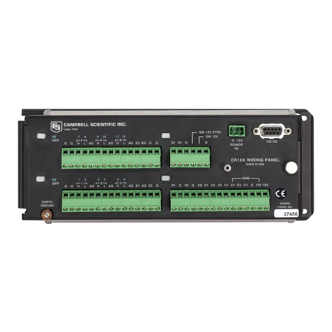 Campbell CR10X User manual
