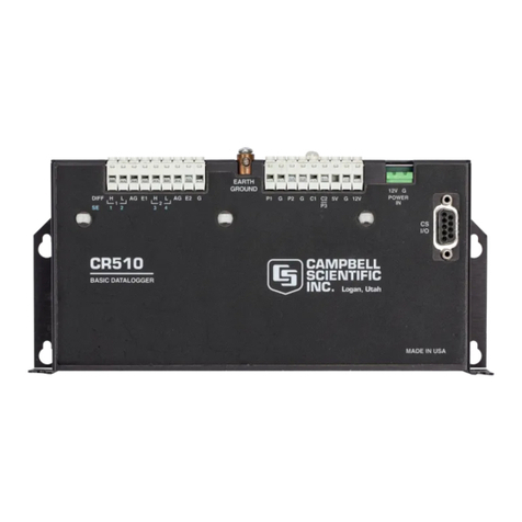 Campbell CR510 Operator's manual