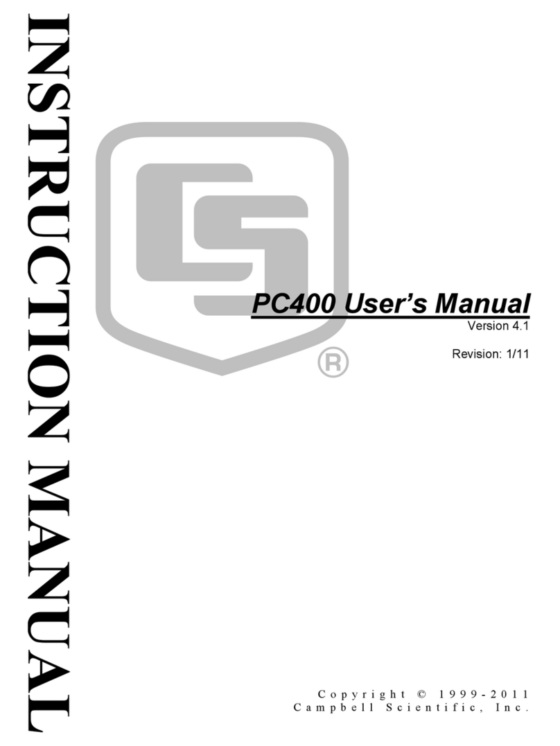 Campbell PC400 user manual