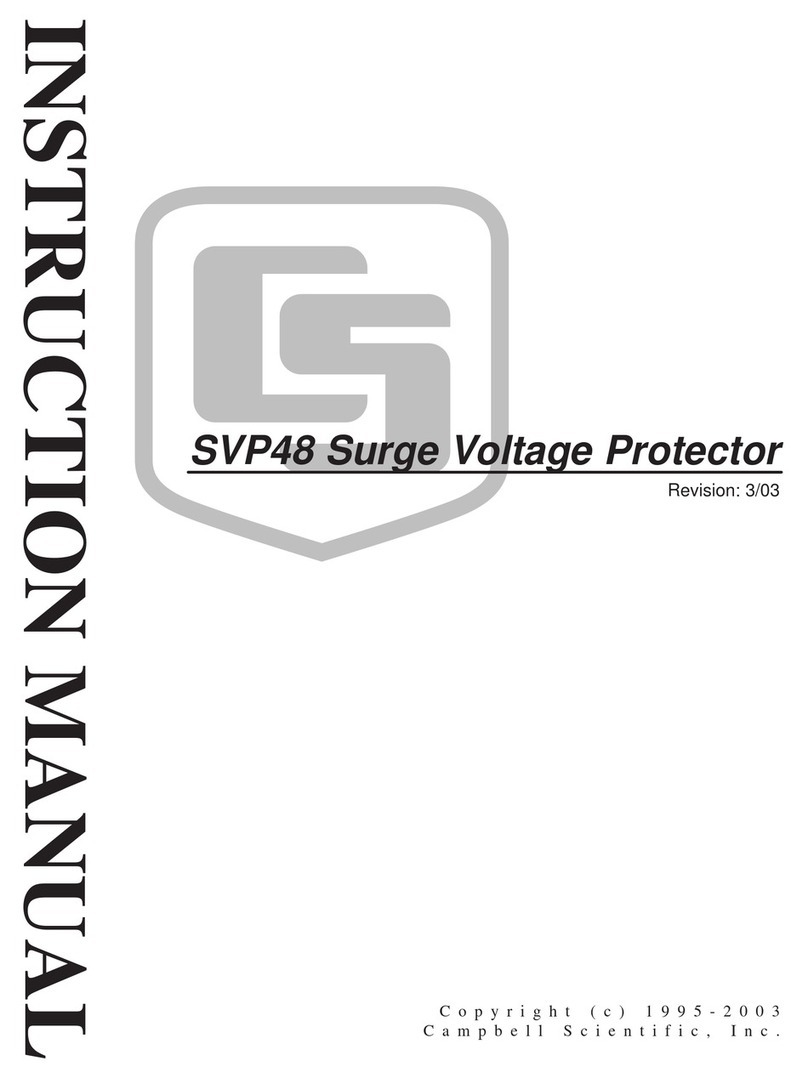 Campbell svp48 User manual