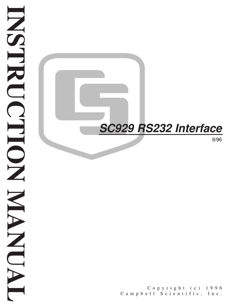 Campbell SC929 RS232 User manual