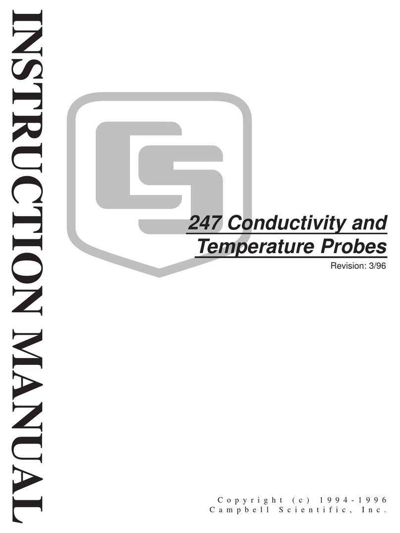 Campbell 247 User manual