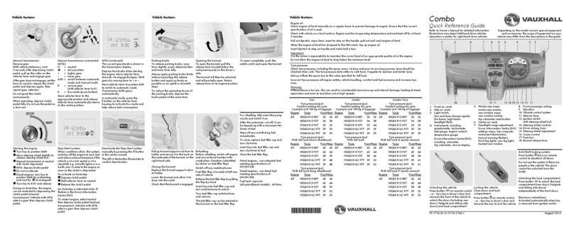 Vauxhall 2013 Combo User manual