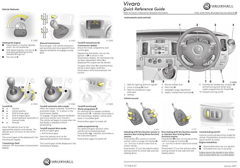Vauxhall VIVARO User manual