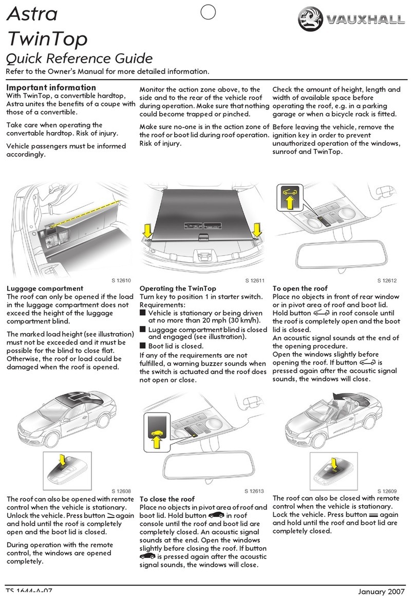 Vauxhall Astra TwinTop User manual