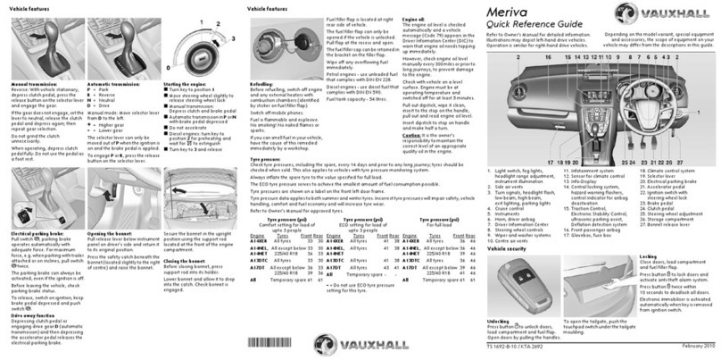 Vauxhall Meriva Quick reference guide