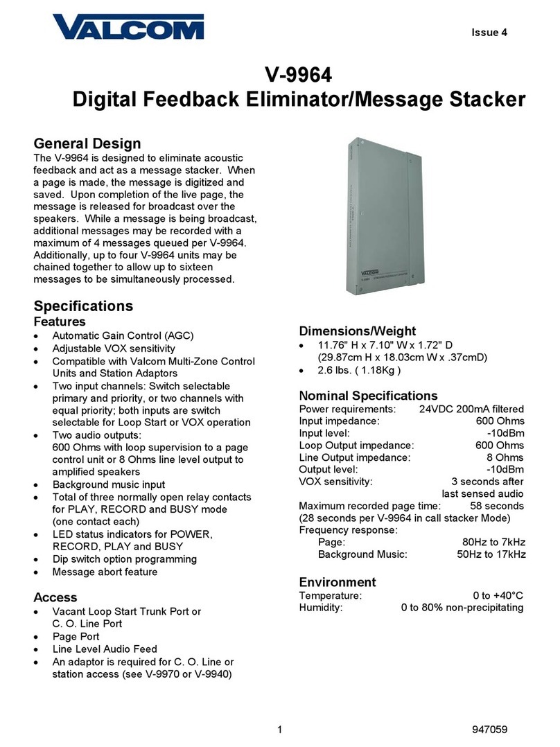 Valcom V-9964 user guide