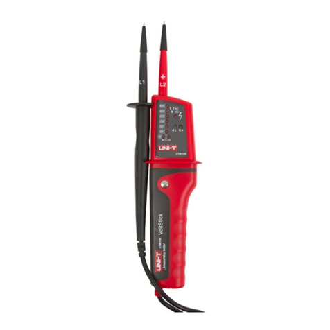 Unit UT15A User manual Unit UT15A User manual
