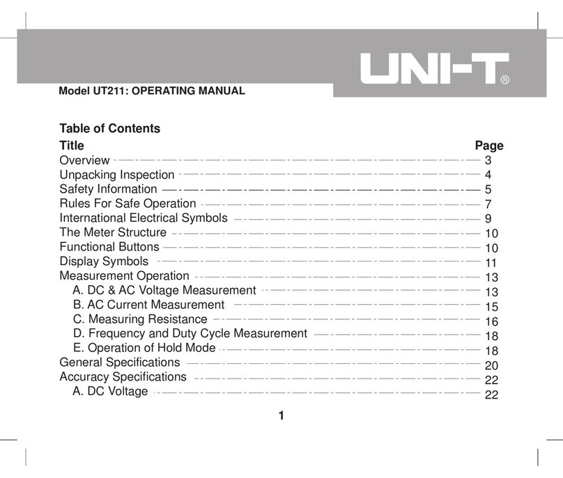 Unit UT211 User manual