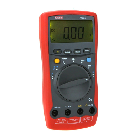 Unit UT60F User manual