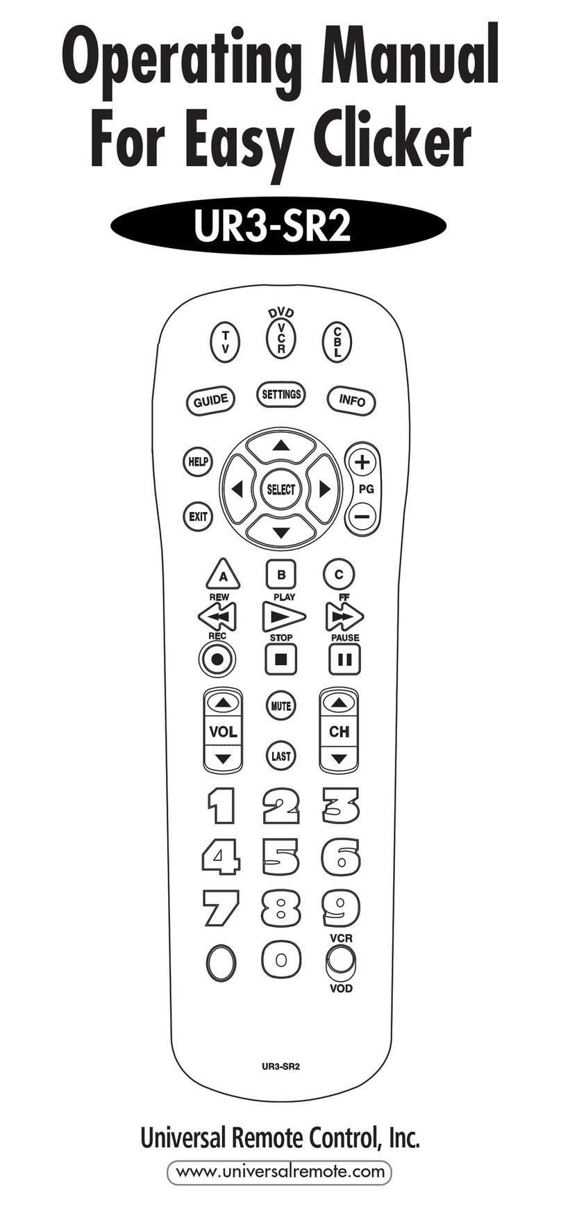 Universal Remote Control Easy Clicker UR3-SR2 User manual Universal Remote Control Easy Clicker UR3-SR2 User manual