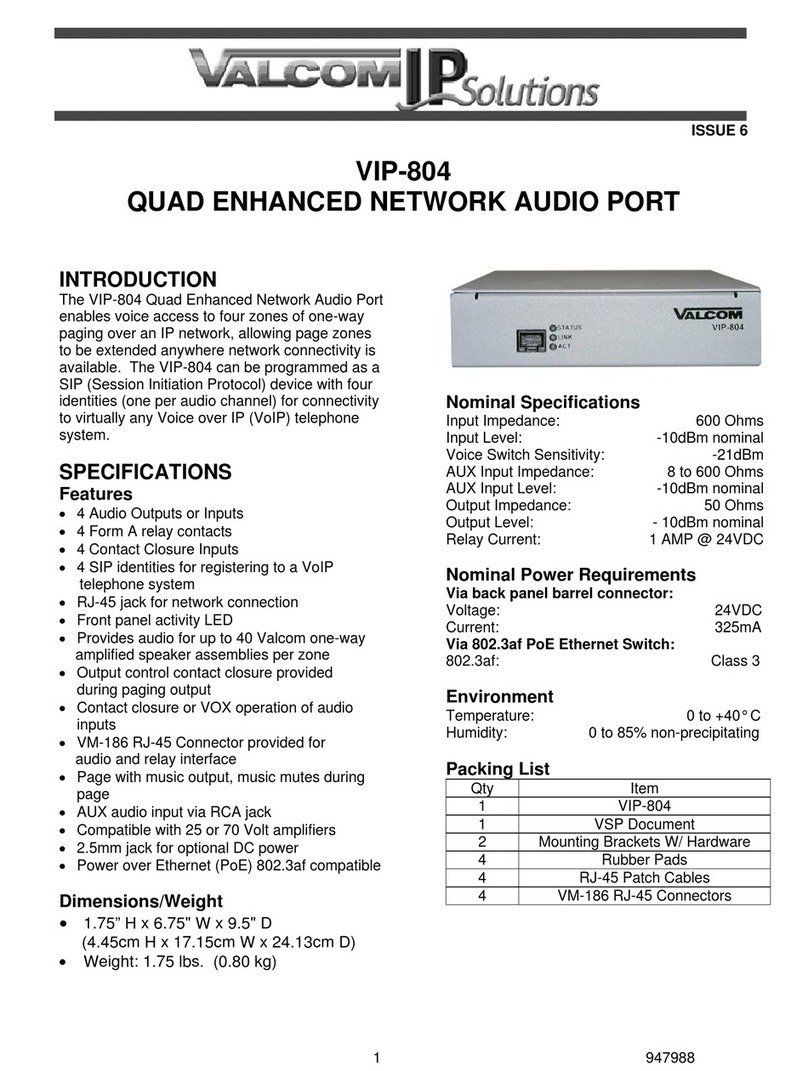 Valcom VIP-804 User manual